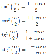 Formules voor het verminderen van de mate van de helft van de hoek (argument)